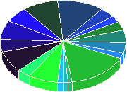 ������ ������