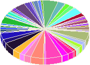 Народное голосование